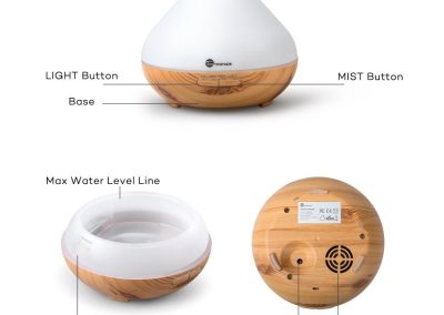 TaoTronics Aroma Duft Diffuser Luftbefeuchter aromatisierte Öle