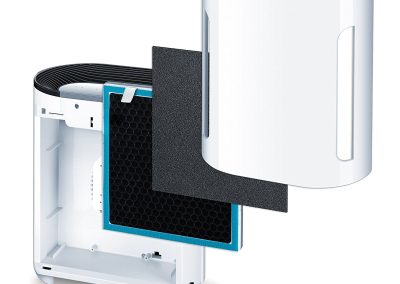 Beurer LR 200 Luftreinigung HEPA-Kombifilter3