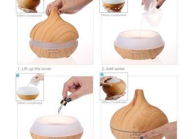 VicTsing Ultraschall Aroma-Diffuser Duftöl Aromatisierer