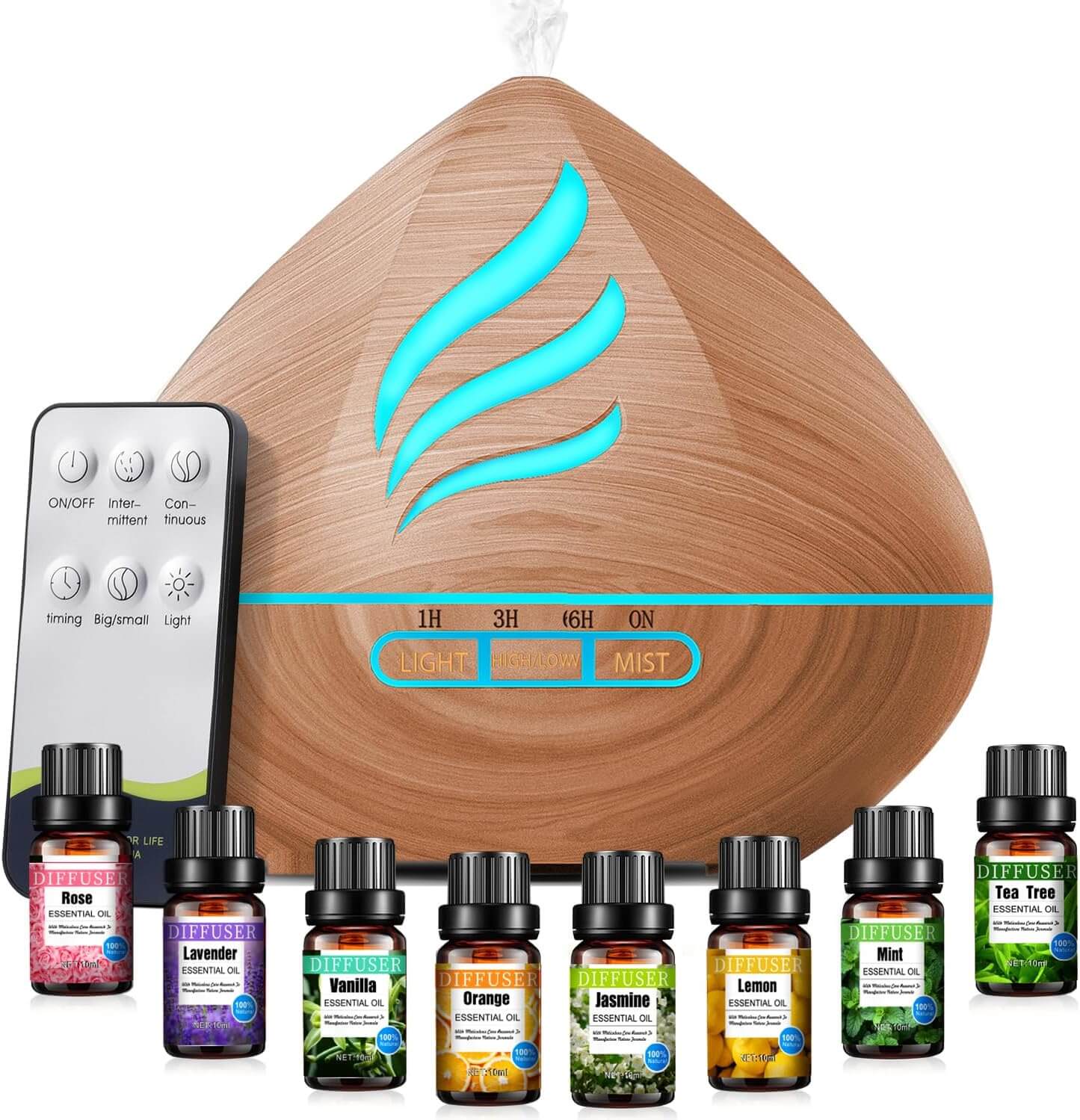 PureMist Aroma Diffuser Testsieger PureMist Aroma Diffuser Testsieger